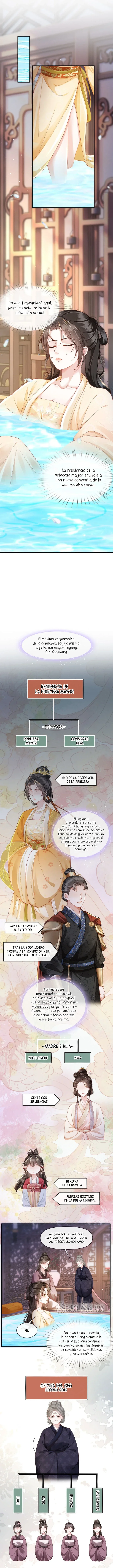 Capítulo 2, página 10