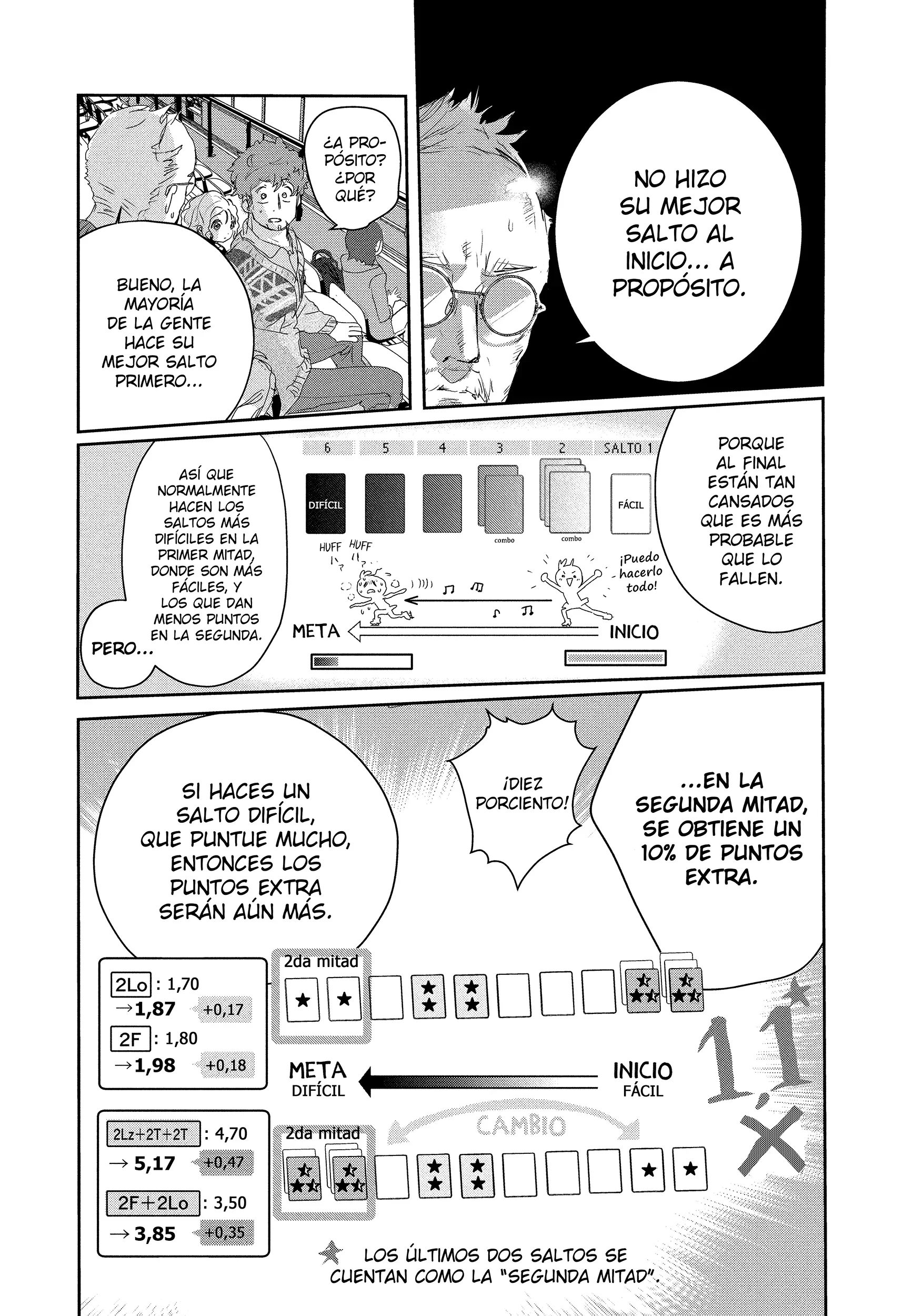 Capítulo 18, página 29