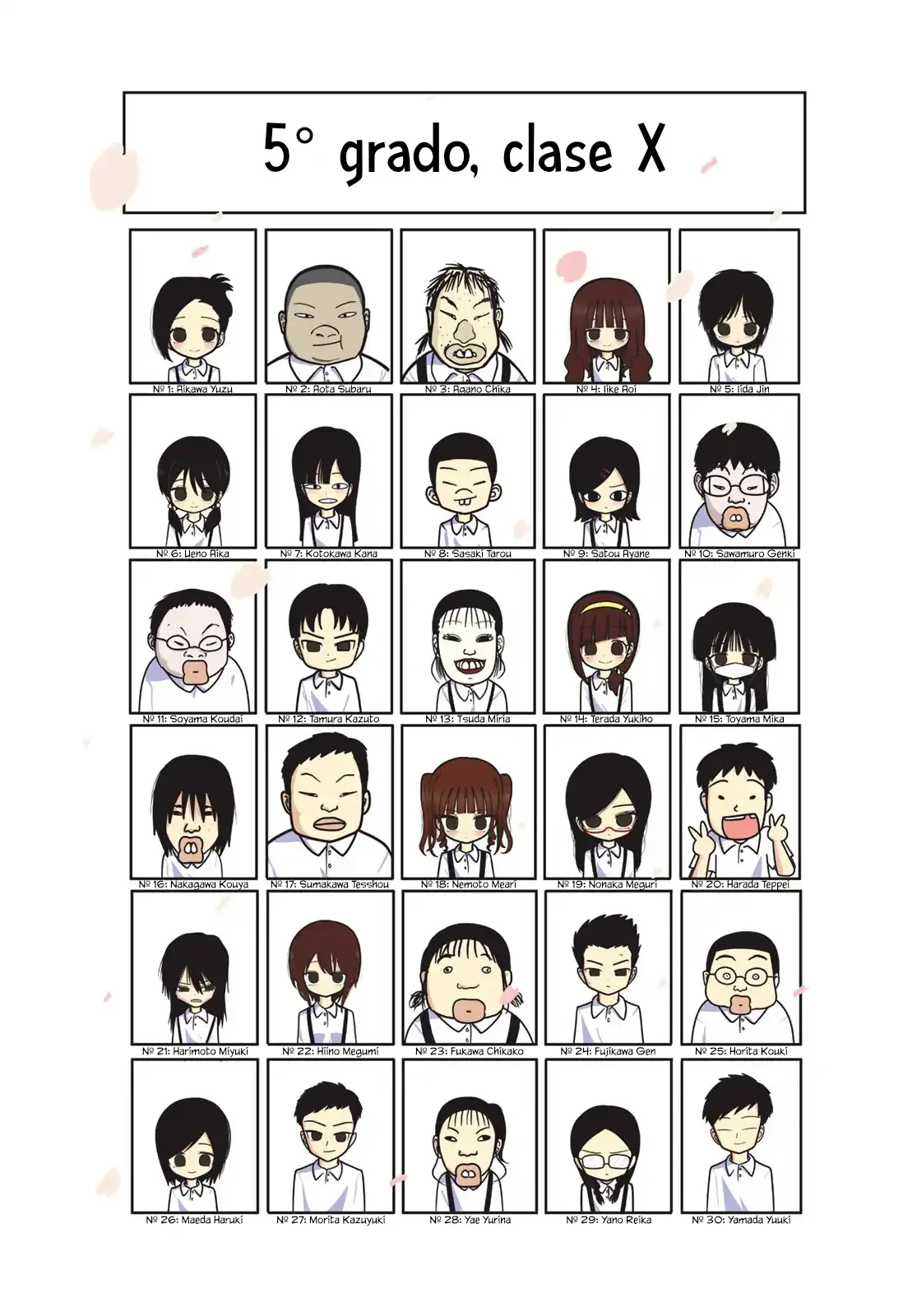 Capítulo 1, página 5