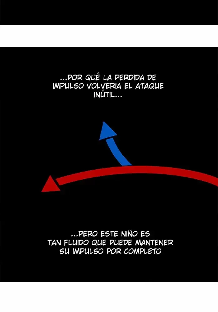 Capítulo 1, página 75