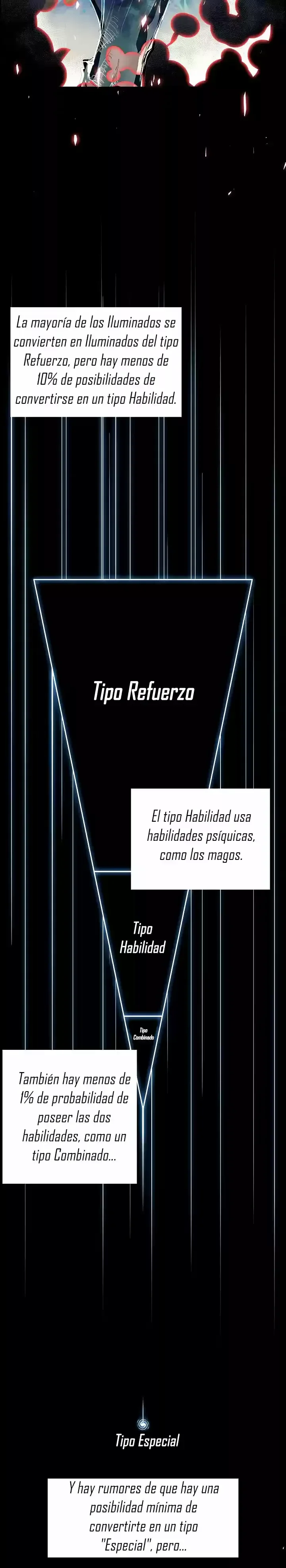 Capítulo 10, página 6